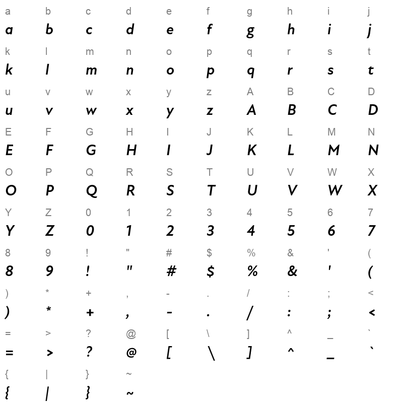 atten new bold italic Character Map