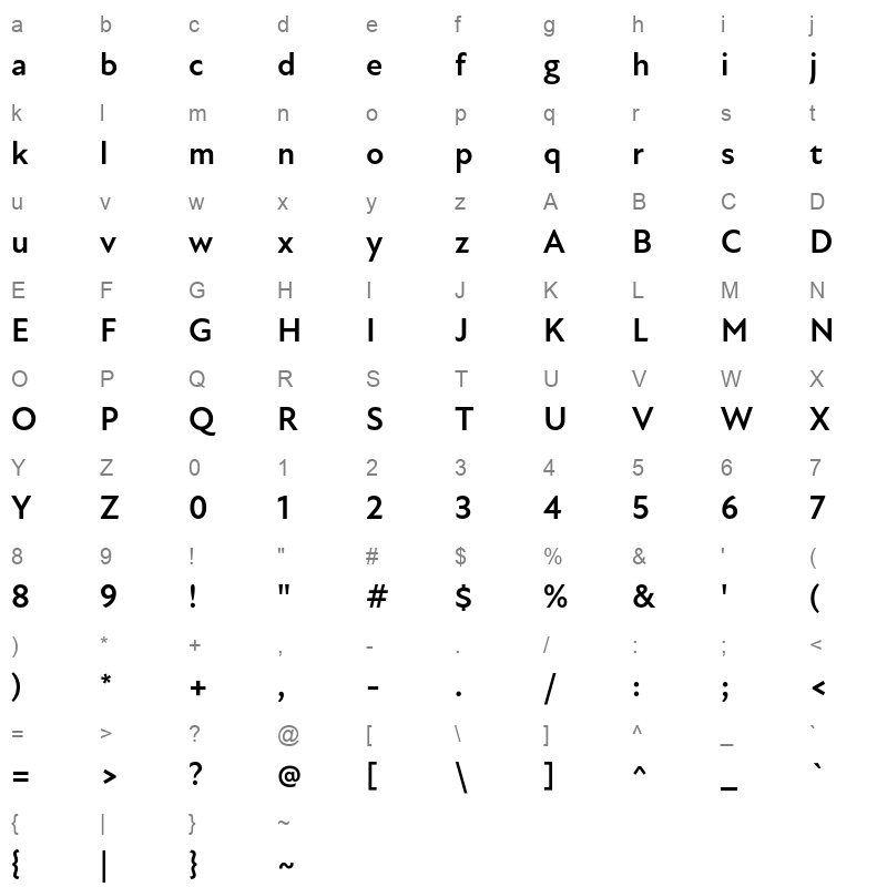 atten new bold Character Map