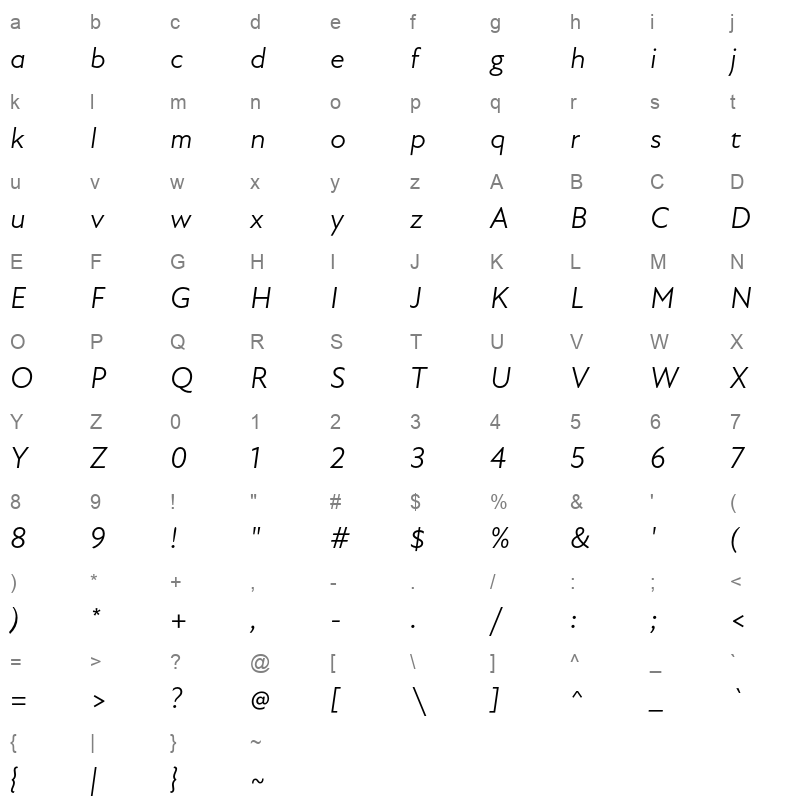 atten new book italic Character Map