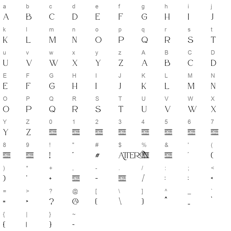 atteron Character Map