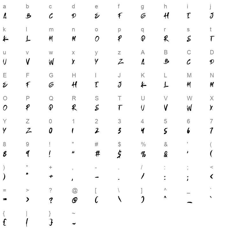 attomes Character Map