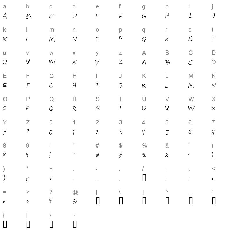 attract more women Character Map