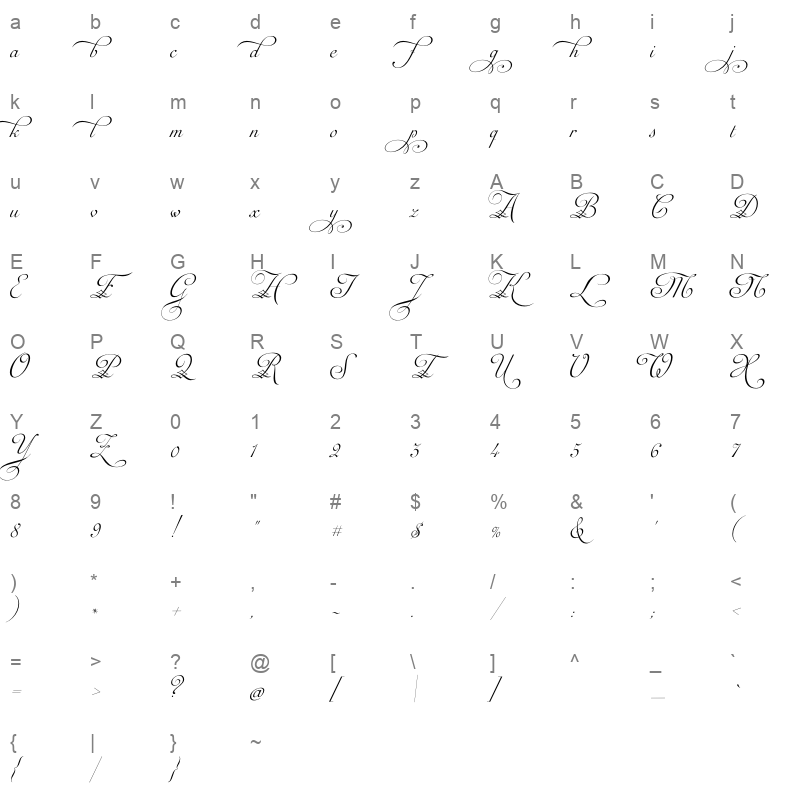 auberge script basic five Character Map