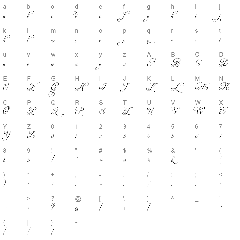 auberge script basic four Character Map