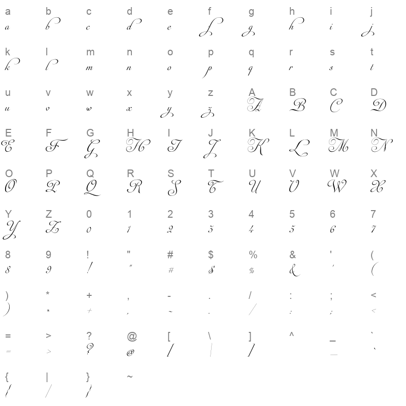 auberge script basic three Character Map
