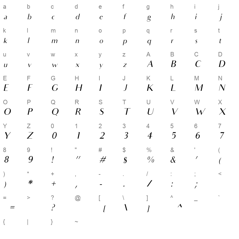 audrey normal oblique Character Map