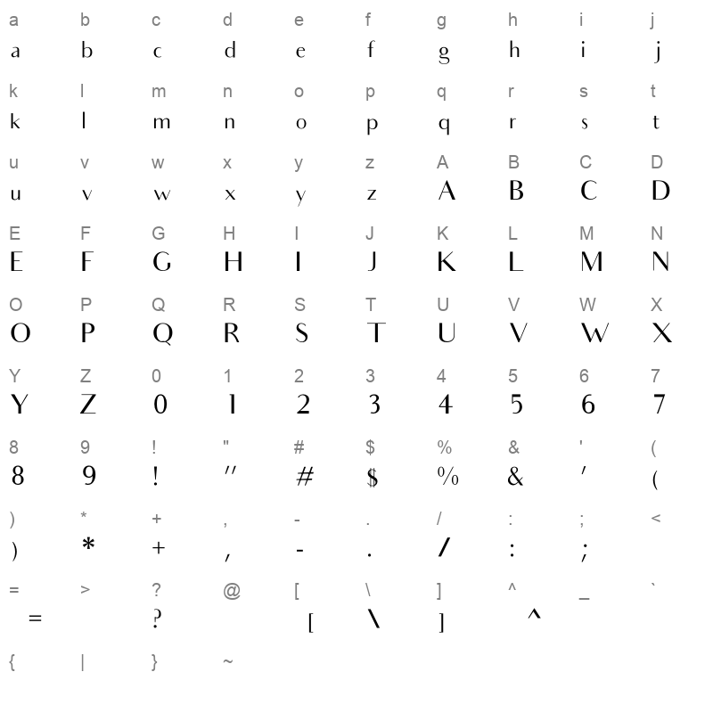 audrey normal Character Map