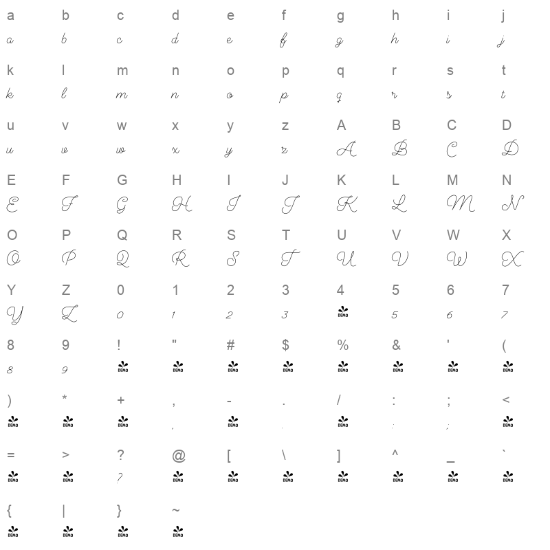 audrey script Character Map
