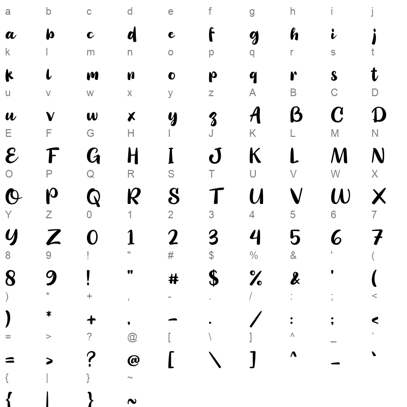 Audrey Tatum Character Map