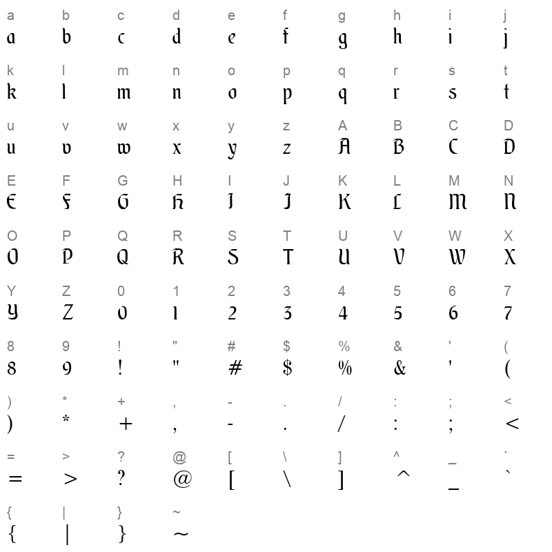 augsburger schrift cat Character Map