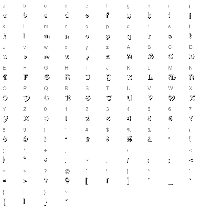 augusta shadow Character Map