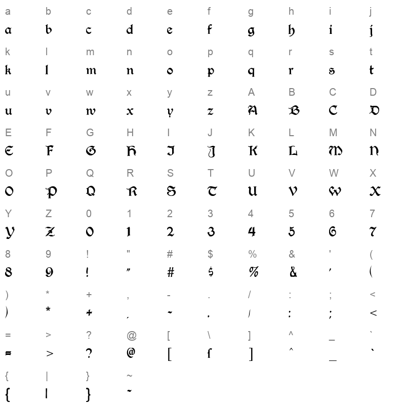 augusta Character Map