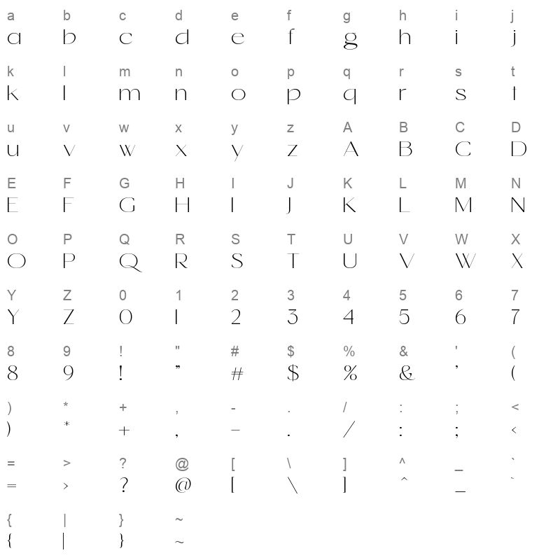 aura bella Character Map