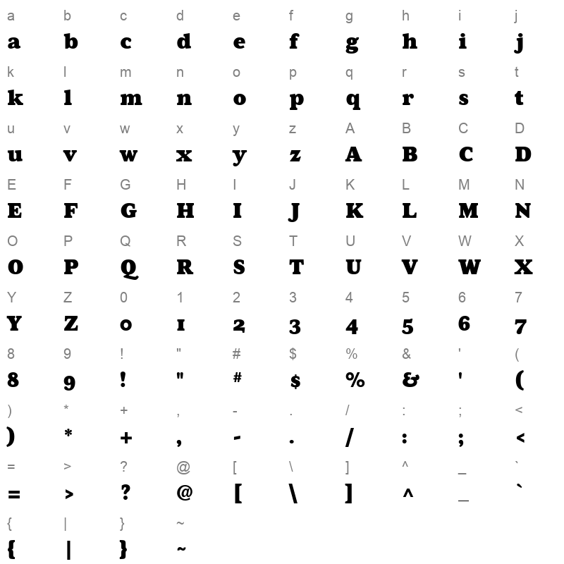 aurea ultra roman Character Map