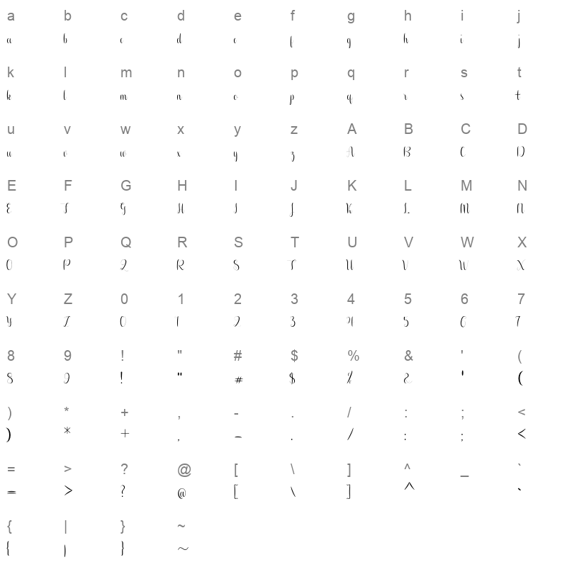 aurelia regular Character Map