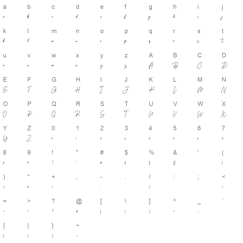 aurelly signature alt Character Map