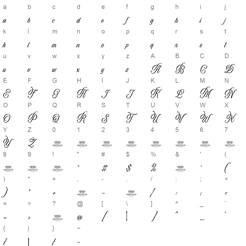 aurethia Character Map