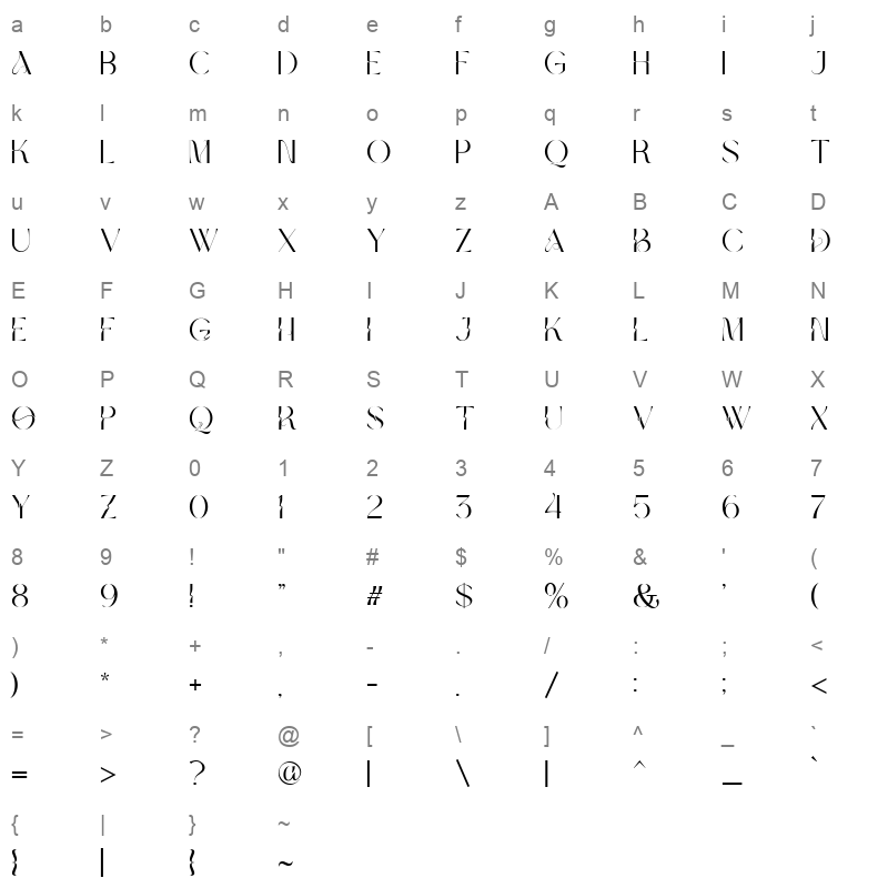 Auristela Character Map