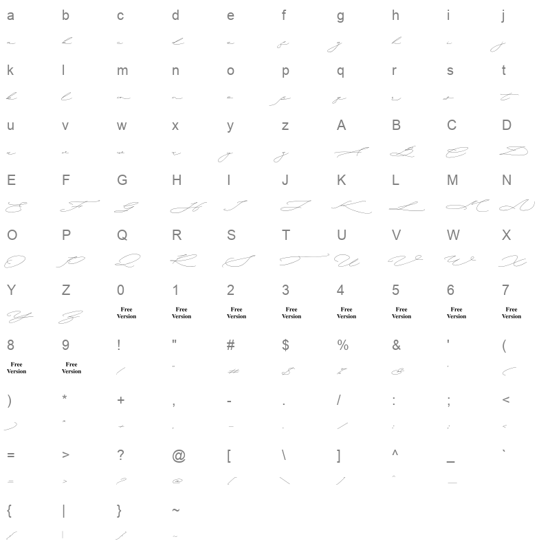 auro rumpthut Character Map