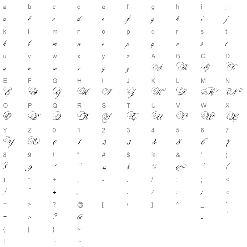 aurora script Character Map