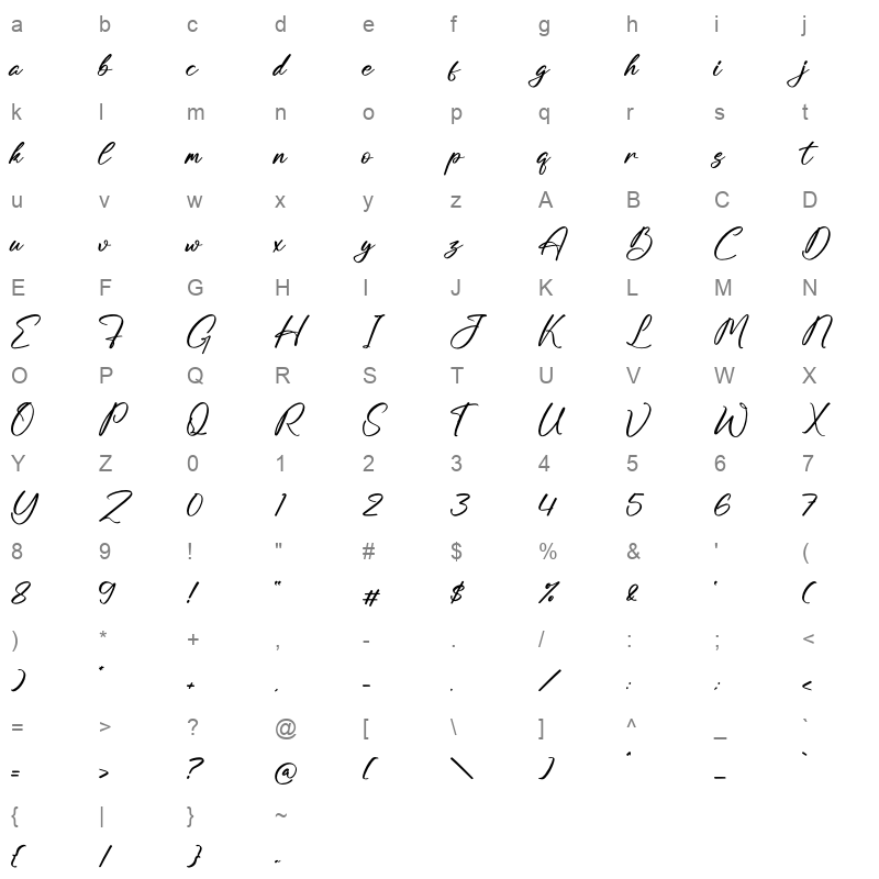 Aurttley Graffin Character Map