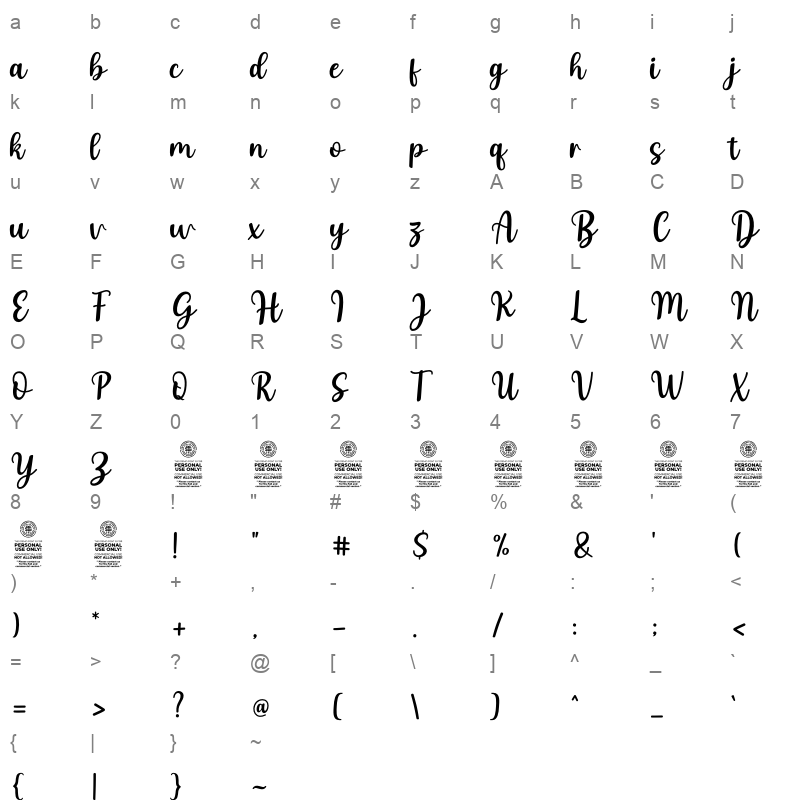 Austaly Character Map