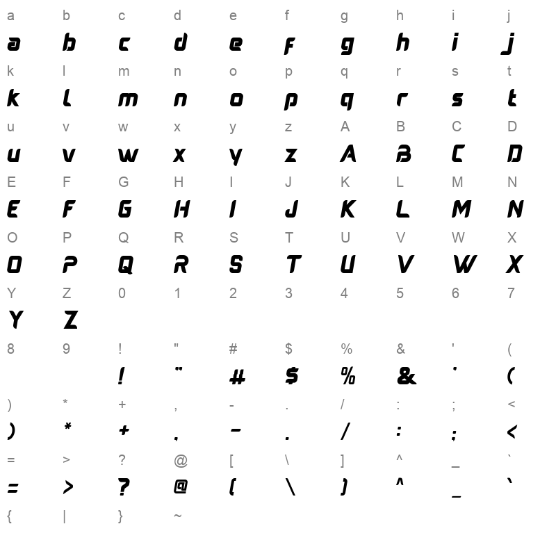 austere Character Map