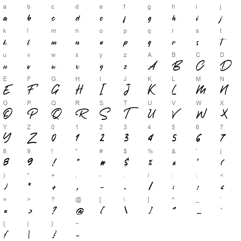 austhind Character Map
