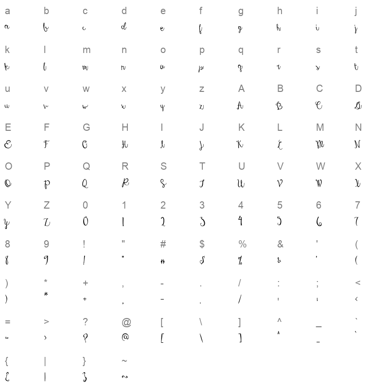 austie bost dreamboat Character Map