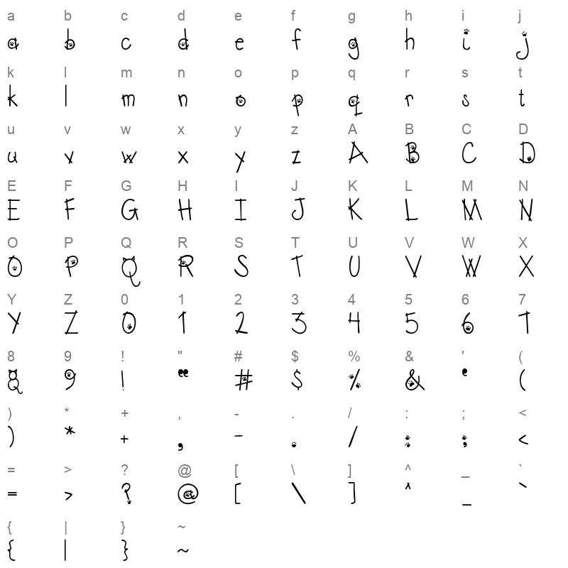 austie bost kitten klub Character Map