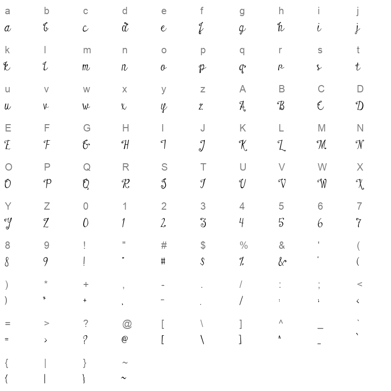 austie bost there for you Character Map
