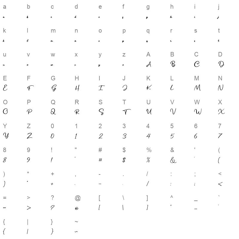 austin ronalle Character Map