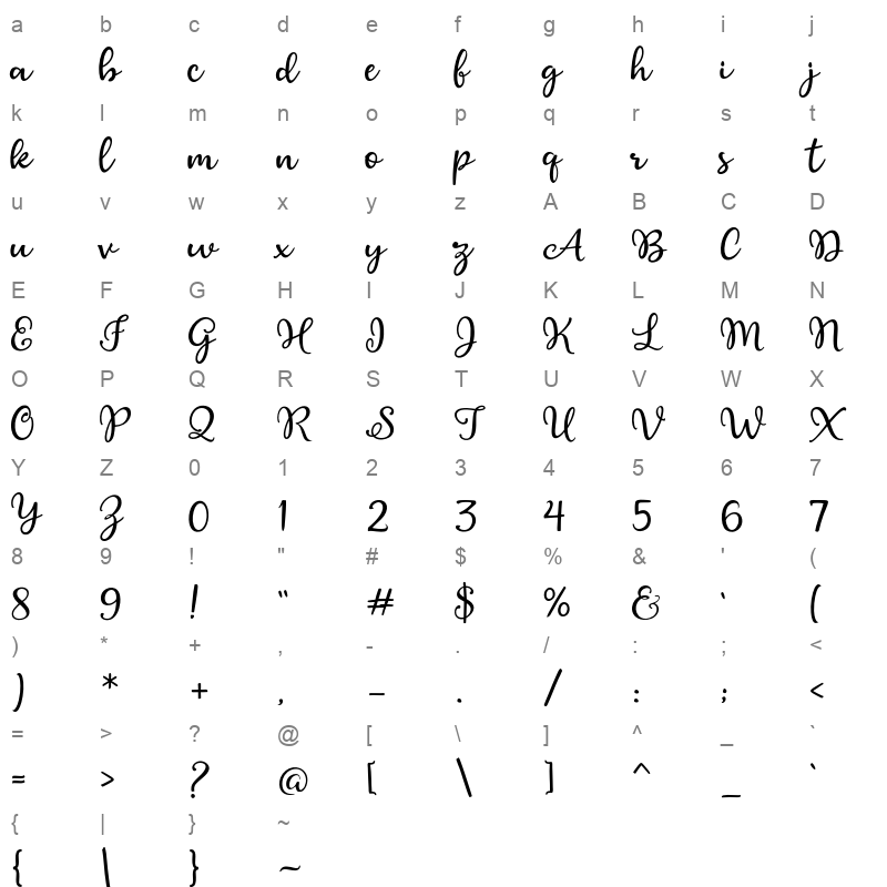 austral regular Character Map