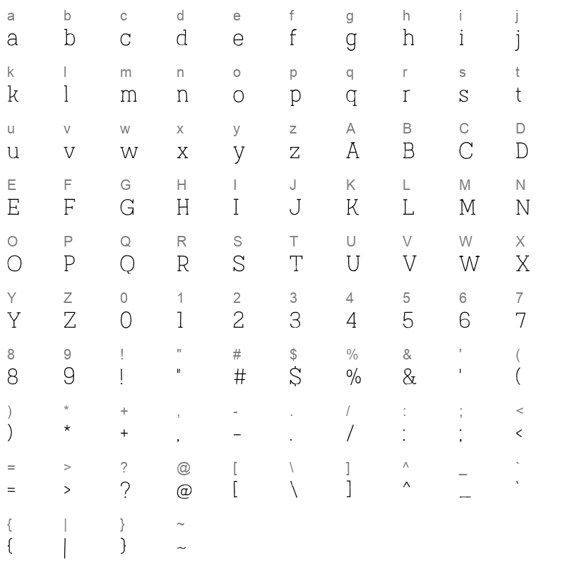 austral slab rust thin Character Map
