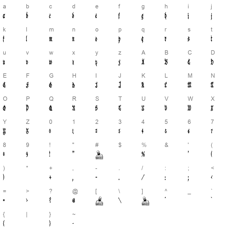 austrian hotel Character Map