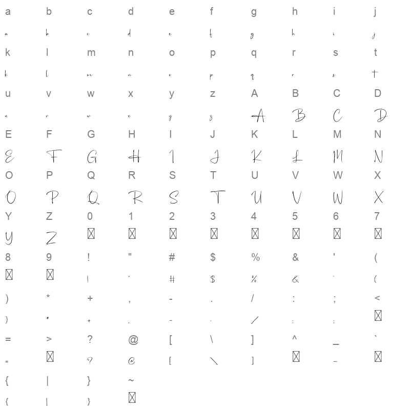 austrisa demo Character Map