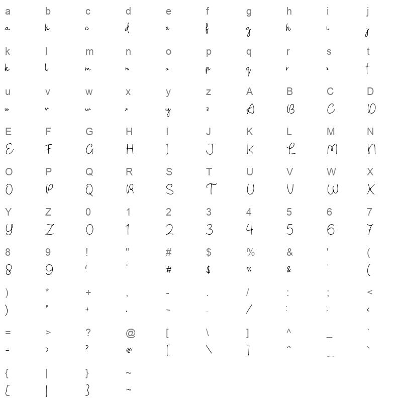 Authenti city Character Map