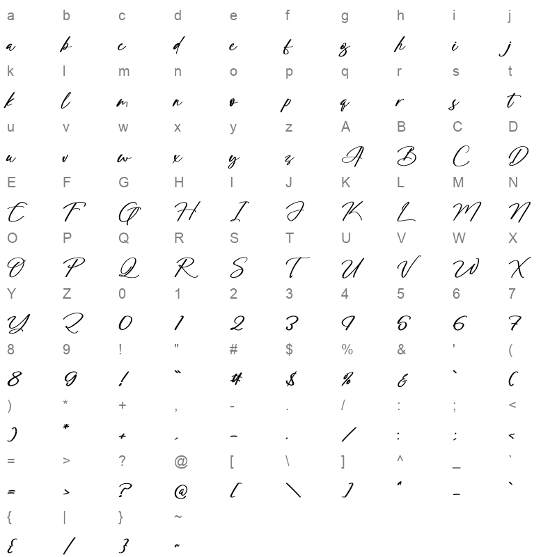 authentic bhutan Character Map