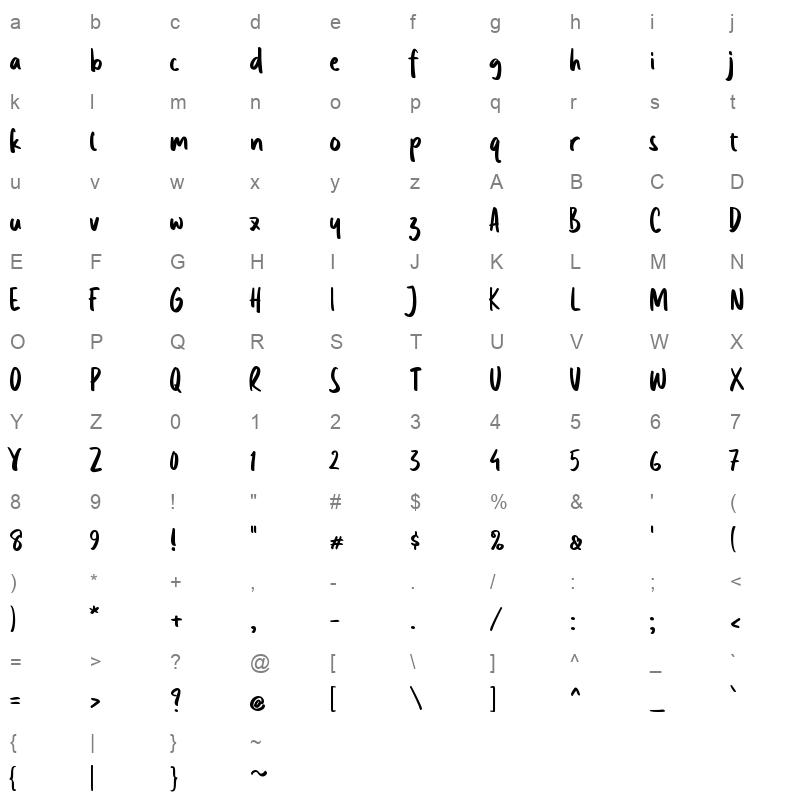 Authority Character Map
