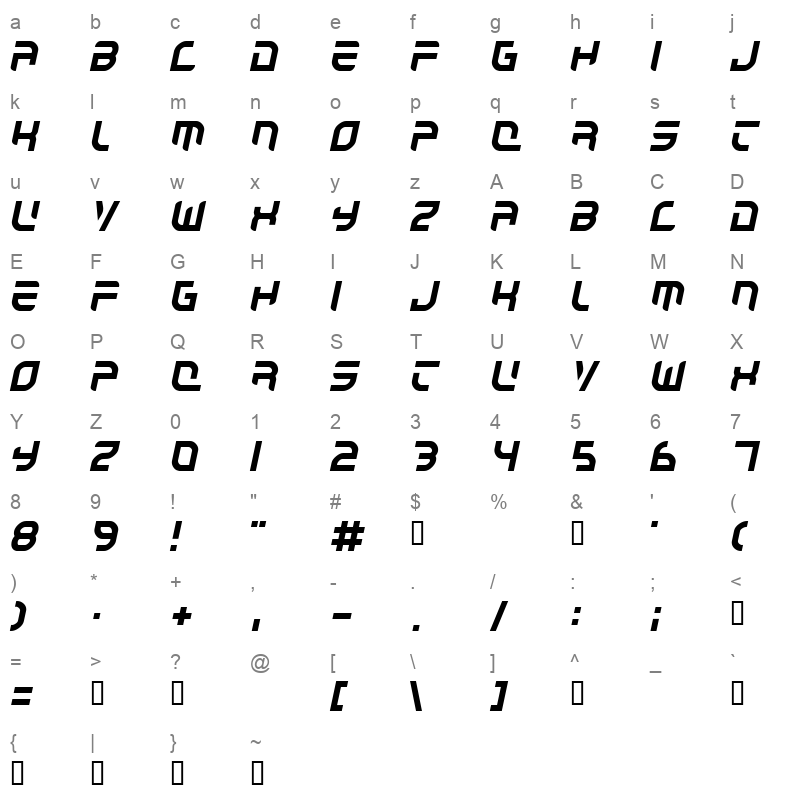 autobahn Character Map