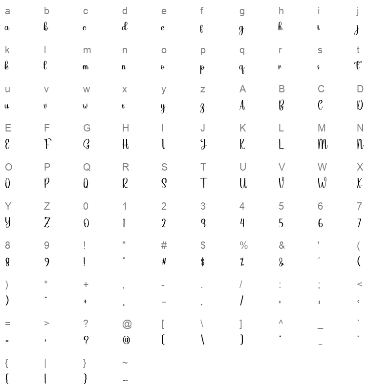 autograph Character Map