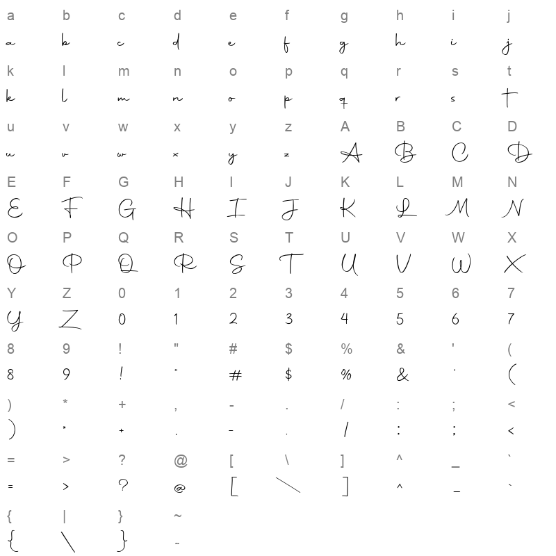 autography Character Map