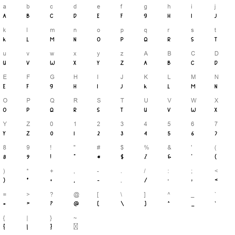 Autum Farmhouse Character Map