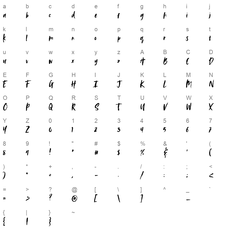 avallon alt Character Map