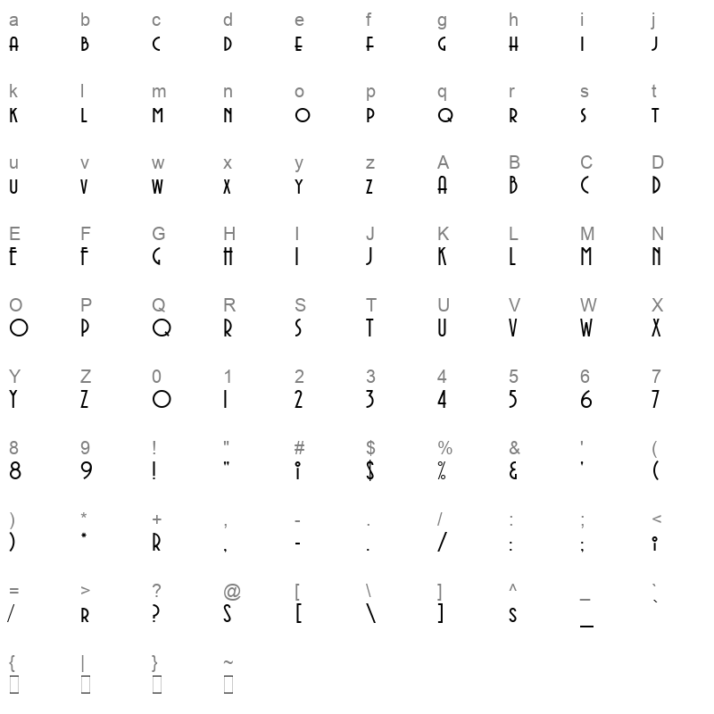 avenida let plain Character Map