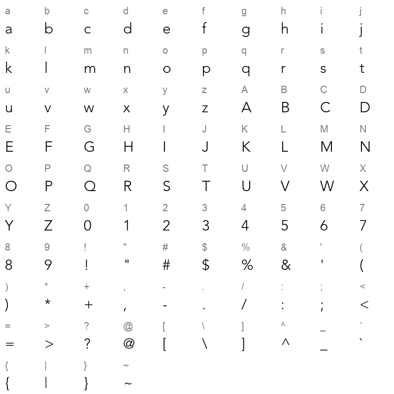 avenir 35 light thin Character Map