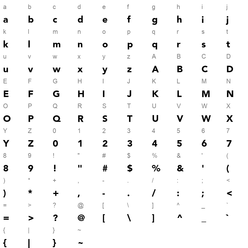 Avenir Black Character Map