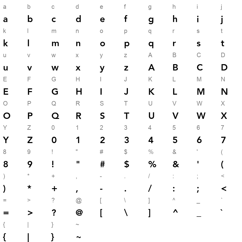 Avenir Heavy Character Map