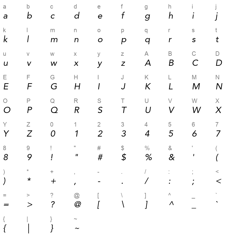 avenir lt std 55 oblique Character Map