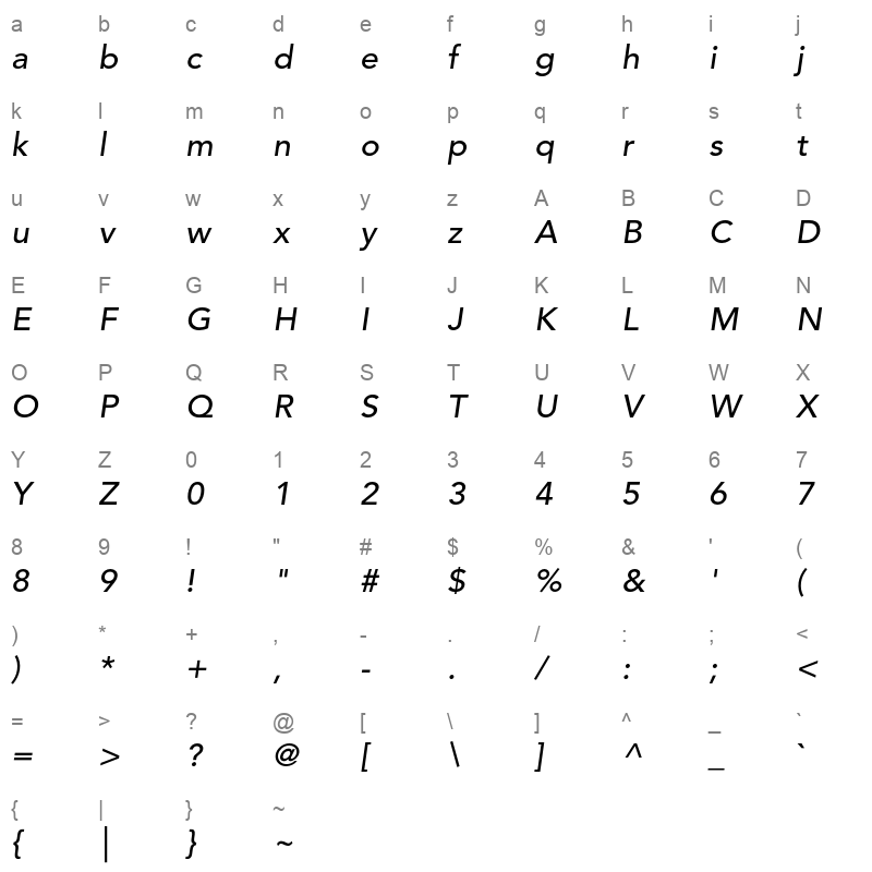 avenir lt std 65 medium oblique Character Map